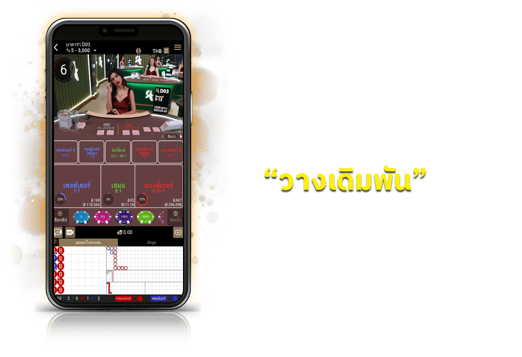 วางเดิมพัน บาคาร่า